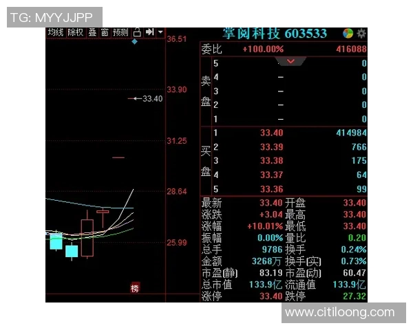 布莱克本与斯旺西比赛延期至何时具体安排尚未确定 布莱克本与斯旺西比赛延期至何时具体安排尚未确定
